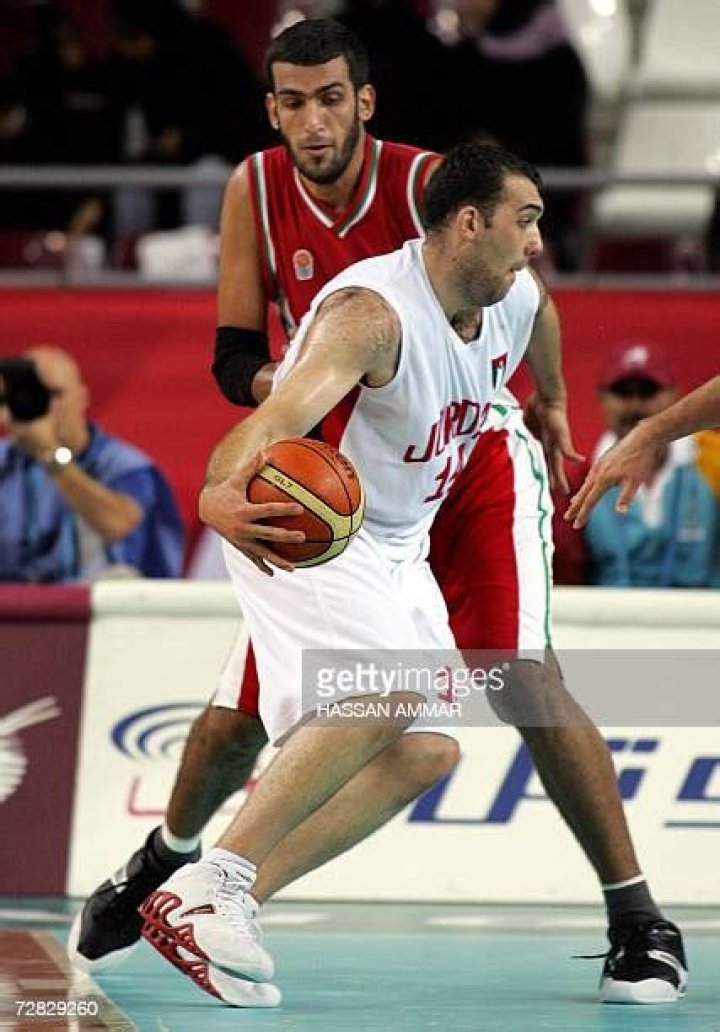 Aidin Nikkhah Bahrami Biography, Age, Height, Wife, Net Worth, Family