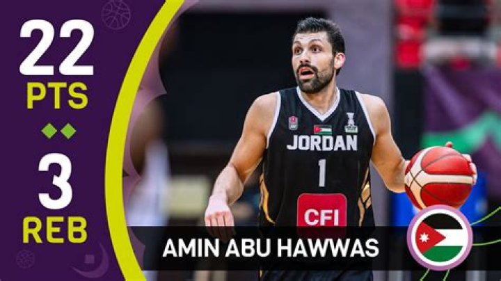 Amin Abu Hawwas Biography, Age, Height, Wife, Net Worth, Family