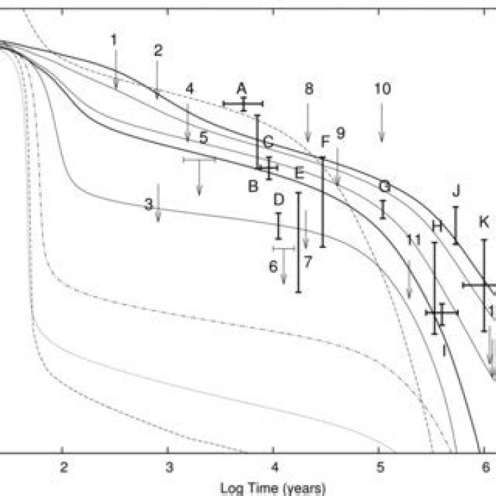 Andrew C. Liebmann Biography, Age, Height, Wife, Net Worth, Family