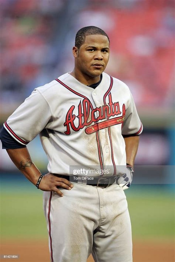 Andruw Jones Biography, Age, Height, Wife, Net Worth, Family