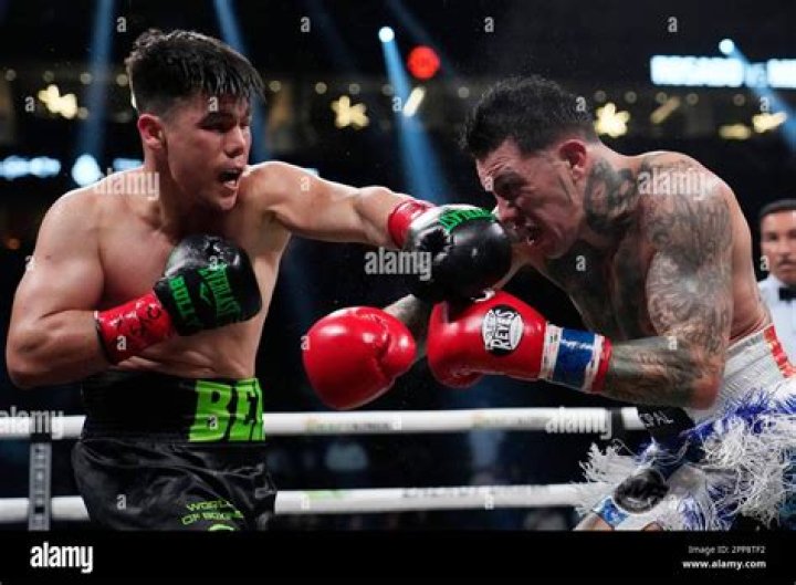 Bektemir Melikuziev Biography, Age, Height, Wife, Net Worth, Family