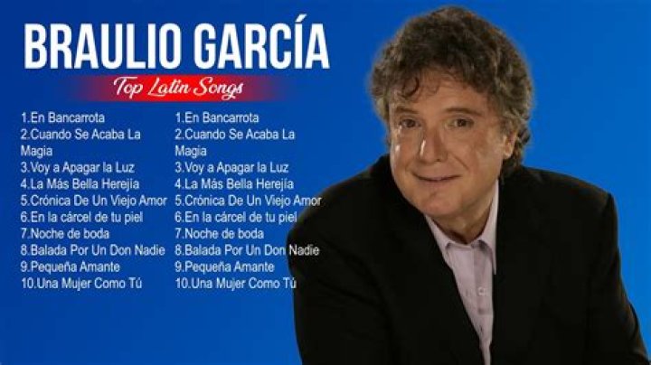 Braulio García Biography, Age, Height, Wife, Net Worth and Family