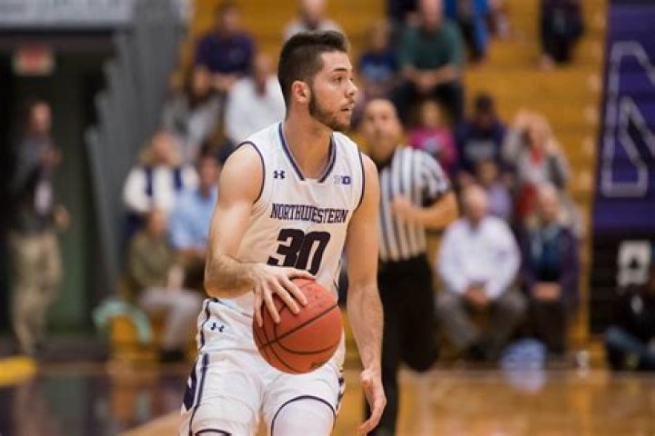 Bryant McIntosh Biography, Age, Height, Wife, Net Worth, Family