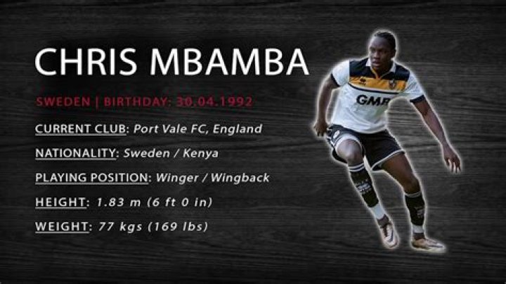 Chris Mbamba Biography, Age, Height, Wife, Net Worth, Family