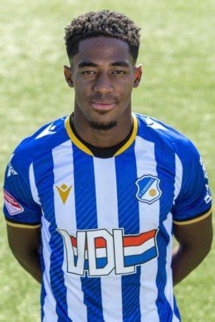 Collin Seedorf Biography, Age, Height, Wife, Net Worth, Family