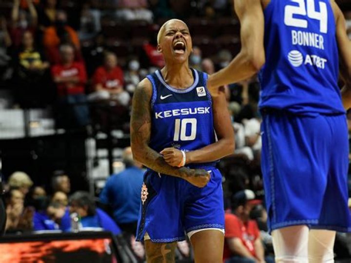 Courtney Williams Biography, Age, Height, Husband, Net Worth, Family