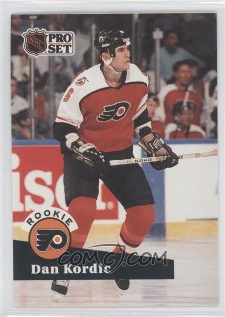 Dan Kordic Biography, Age, Height, Wife, Net Worth, Family