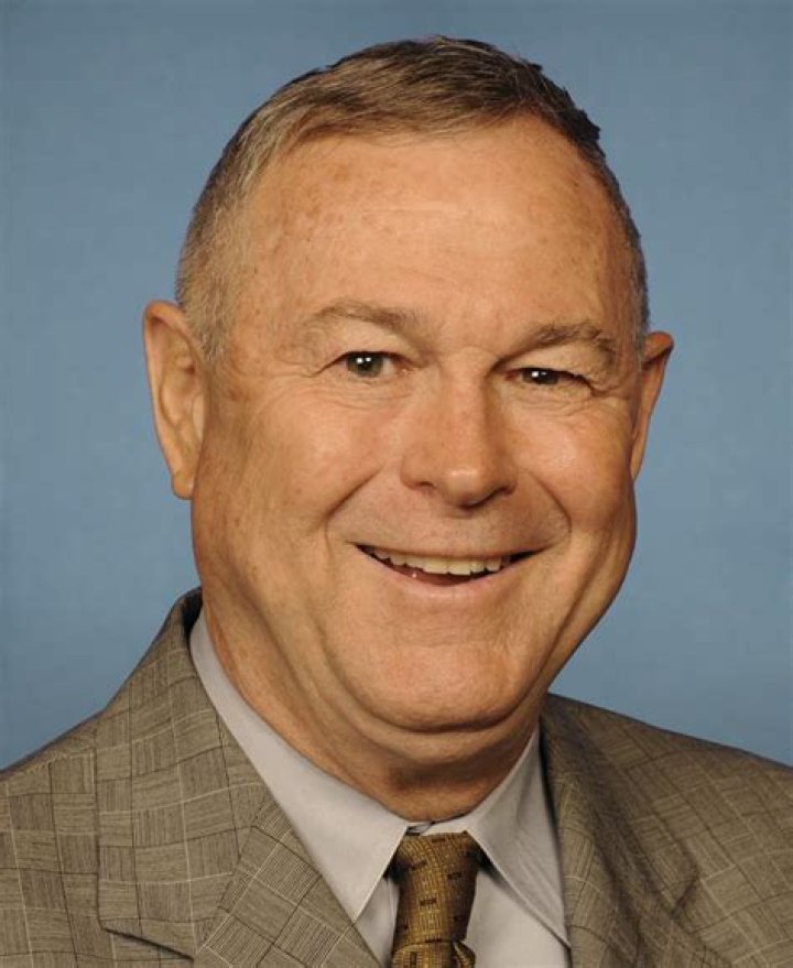Dana Rohrabacher Biography, Age, Height, Wife, Net Worth, Family