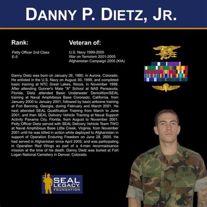 Danny Dietz Biography, Age, Height, Wife, Net Worth, Family