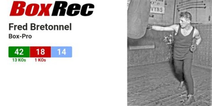 Fred Bretonnel Biography, Age, Height, Wife, Net Worth and Family