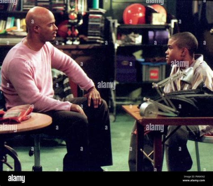 George Gore II Biography, Age, Height, Wife, Net Worth, Family