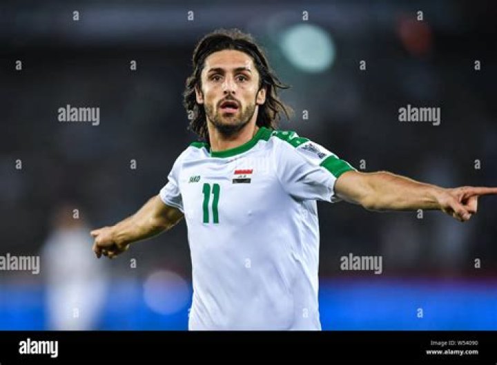 Humam Tariq Biography, Age, Height, Wife, Net Worth, Family