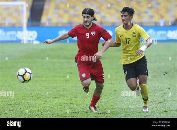 Jabar Sharza Biography, Age, Height, Wife, Net Worth, Family