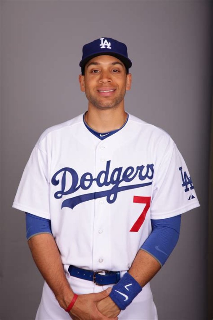 James Loney biografía, edad, altura, esposo, net worth, familia