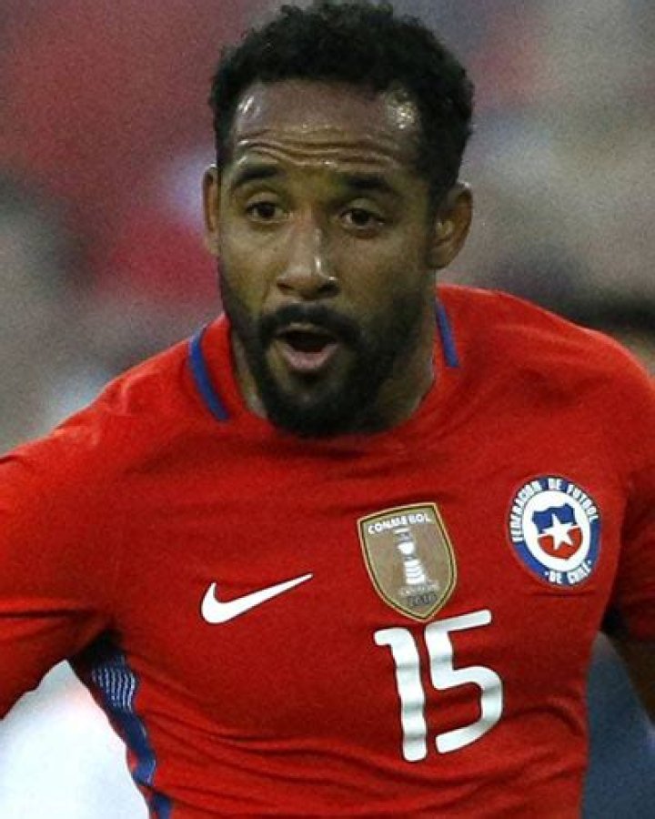 Jean Beausejour Biography, Age, Height, Wife, Net Worth, Family