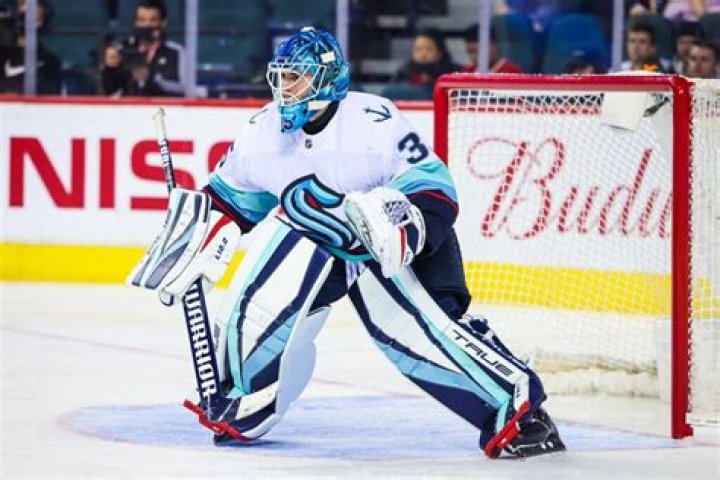 Joey Daccord Biography, Age, Height, Wife, Net Worth, Family