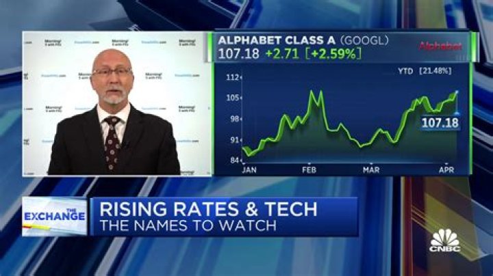 Keith Fitzgerald Biography, Age, Height, Wife, Net Worth, Family