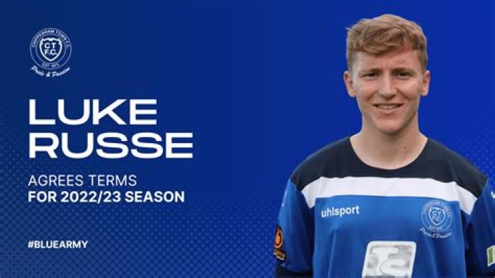 Luke Russe Biography, Age, Height, Wife, Net Worth, Family