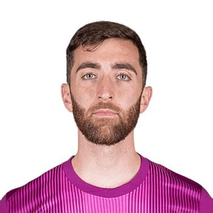 Matt Turner Biography, Age, Height, Wife, Net Worth, Family