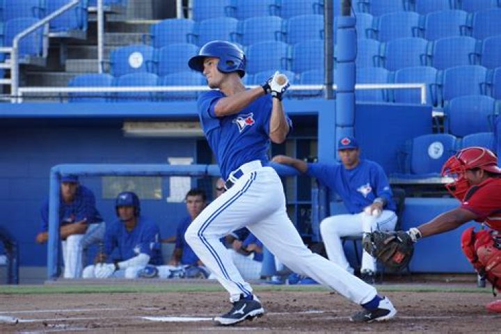 Max Pentecost Biography, Age, Height, Wife, Net Worth, Family