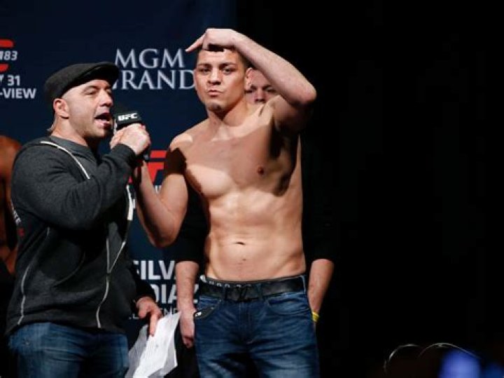 Nick Diaz Biography, Age, Height, Wife, Net Worth, Family