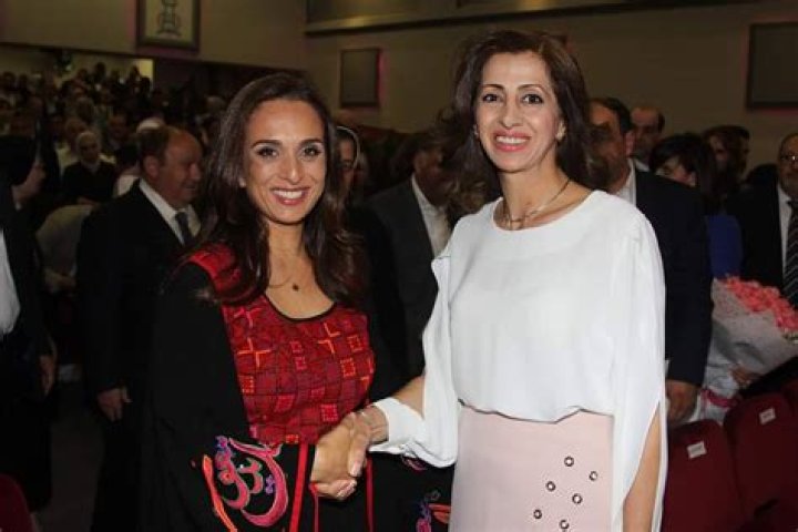 Princess Rahma bint Hassan Biography, Age, Height, Husband, Net Worth, Family