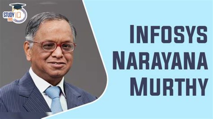 R. Narayana Murthy Biography, Age, Height, Wife, Net Worth, Family
