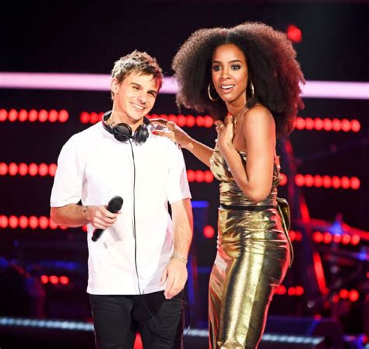 Sam Perry Biography, Age, Height, Wife, Net Worth, Family