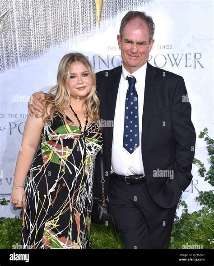 Simon Tolkien Biography, Age, Height, Wife, Net Worth, Family