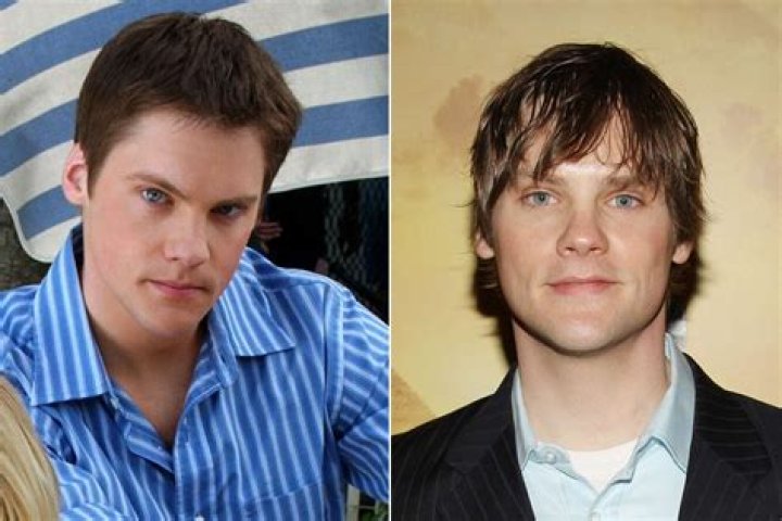 Teddy Dunn Biography, Age, Height, Wife, Net Worth, Family