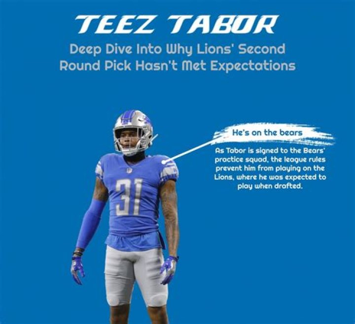 Teez Tabor biografía, edad, altura, esposo, net worth, familia