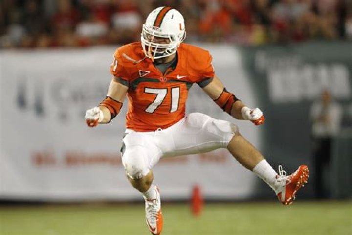 Tony Chickillo Biography, Age, Height, Wife, Net Worth, Family