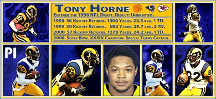 Tony Horne Biography, Age, Height, Wife, Net Worth, Family