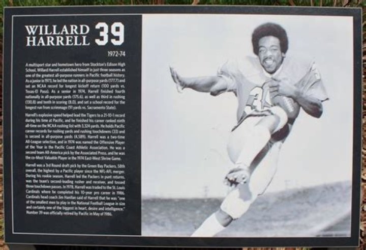 Willard Harrell Biography, Age, Height, Wife, Net Worth, Family